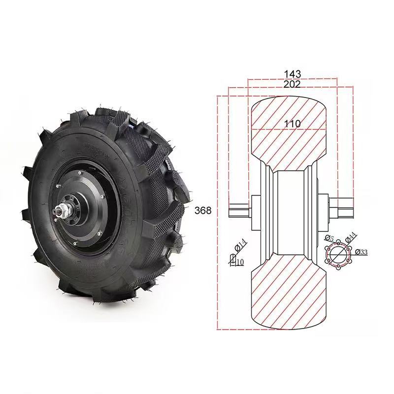 14inch Low Speed Agricultural  - đánh giá và giá Agriculture Farming Hub