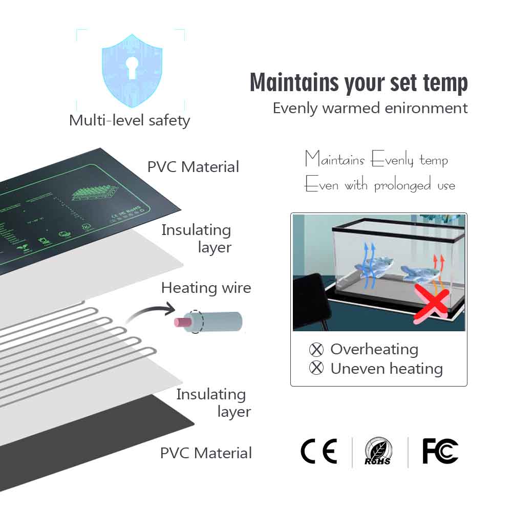 7-100W Plants Heating Pad with - đánh giá và giá Seedling Heat Mat