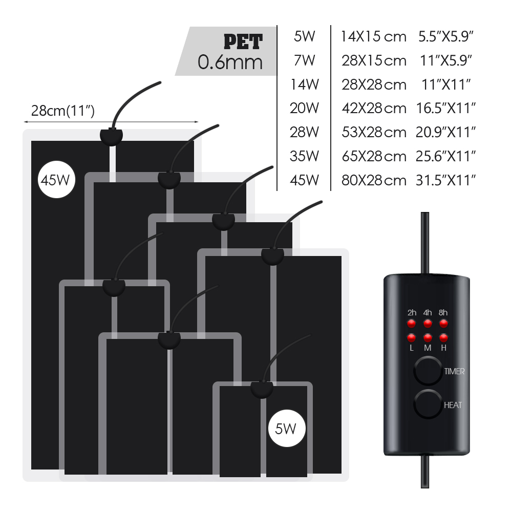 EU Plug 5-20W Reptiles Adjusta - đánh giá và giá Seedling Heat Mat